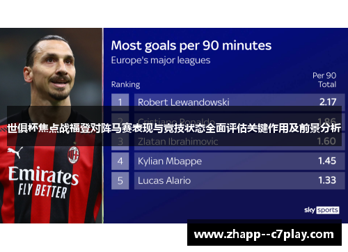 世俱杯焦点战福登对阵马赛表现与竞技状态全面评估关键作用及前景分析 世俱杯焦点战福登对阵马赛表现与竞技状态全面评估关键作用及前景分析