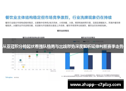 从亚冠积分榜起伏看强队格局与出线形势深度解析延伸判断赛季走势