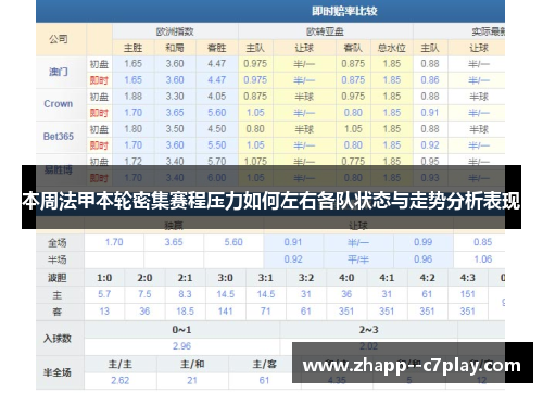 本周法甲本轮密集赛程压力如何左右各队状态与走势分析表现 本周法甲本轮密集赛程压力如何左右各队状态与走势分析表现